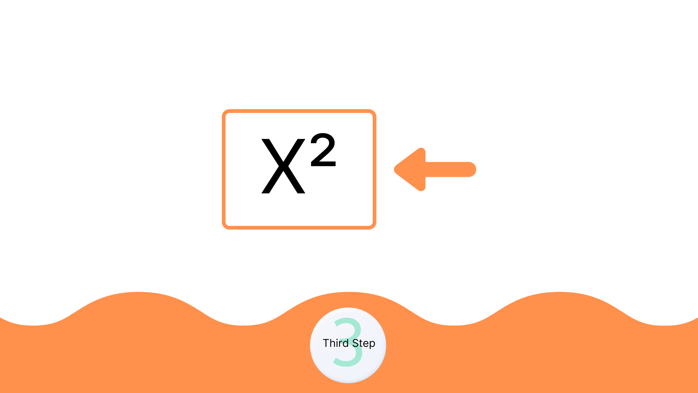 How to Create a Superscript in Canva - Template Fonts image.