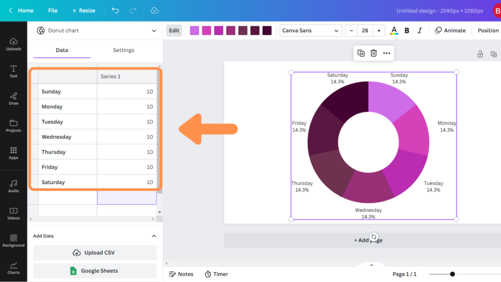 How to Create Canva Graphs
