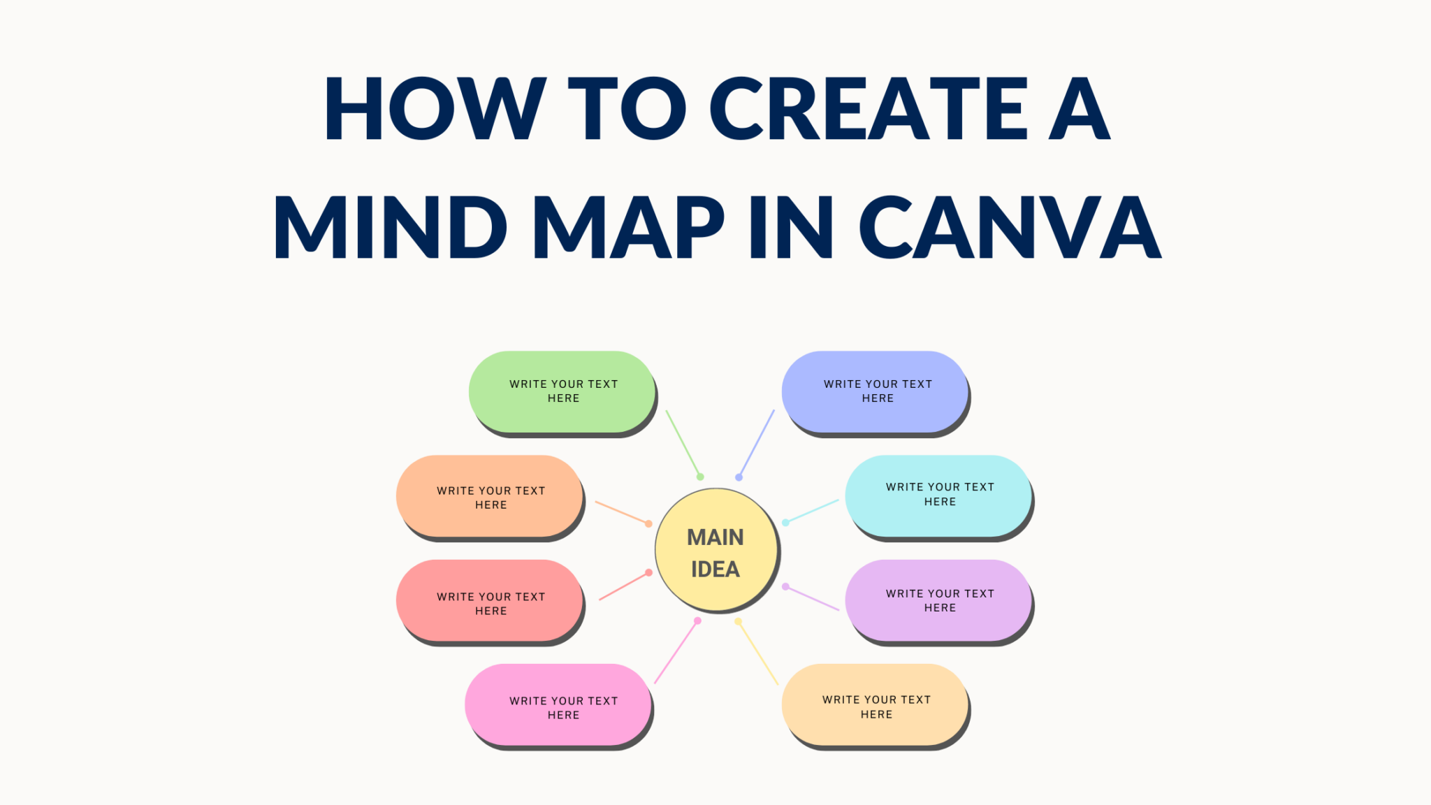How to Check Word Count on Canva - Template Fonts