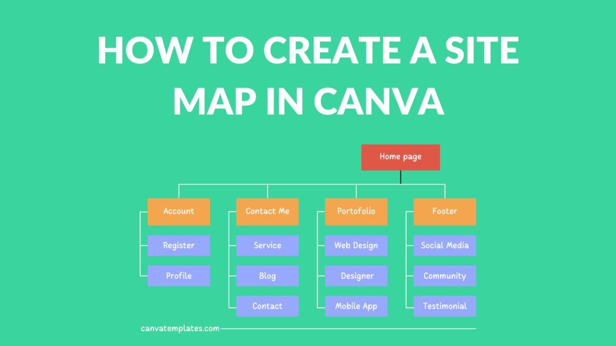 How to Create a Site Map in Canva - How To Create A Site Map In Canva 1200x675 