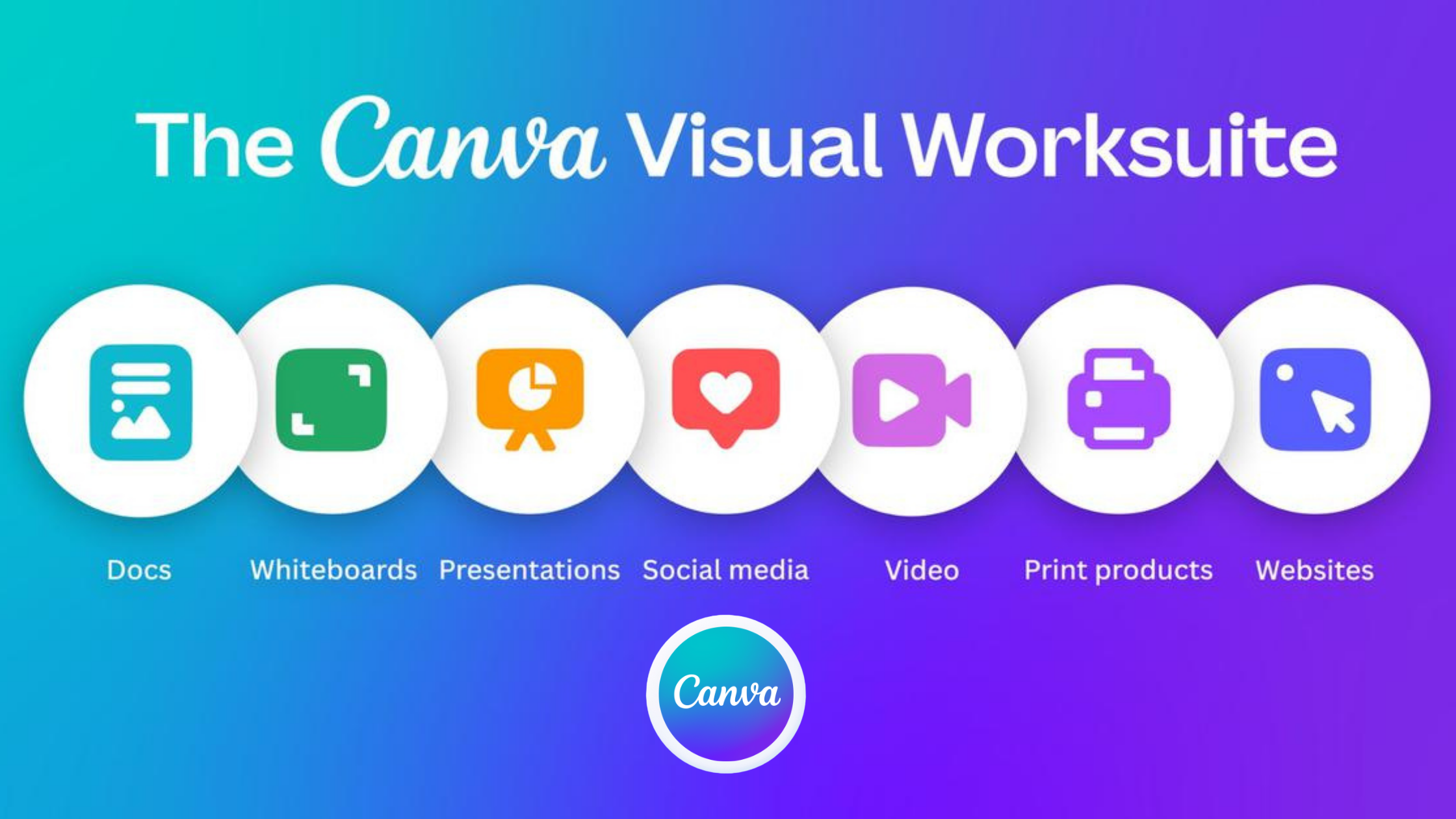 Canva Visual Suite