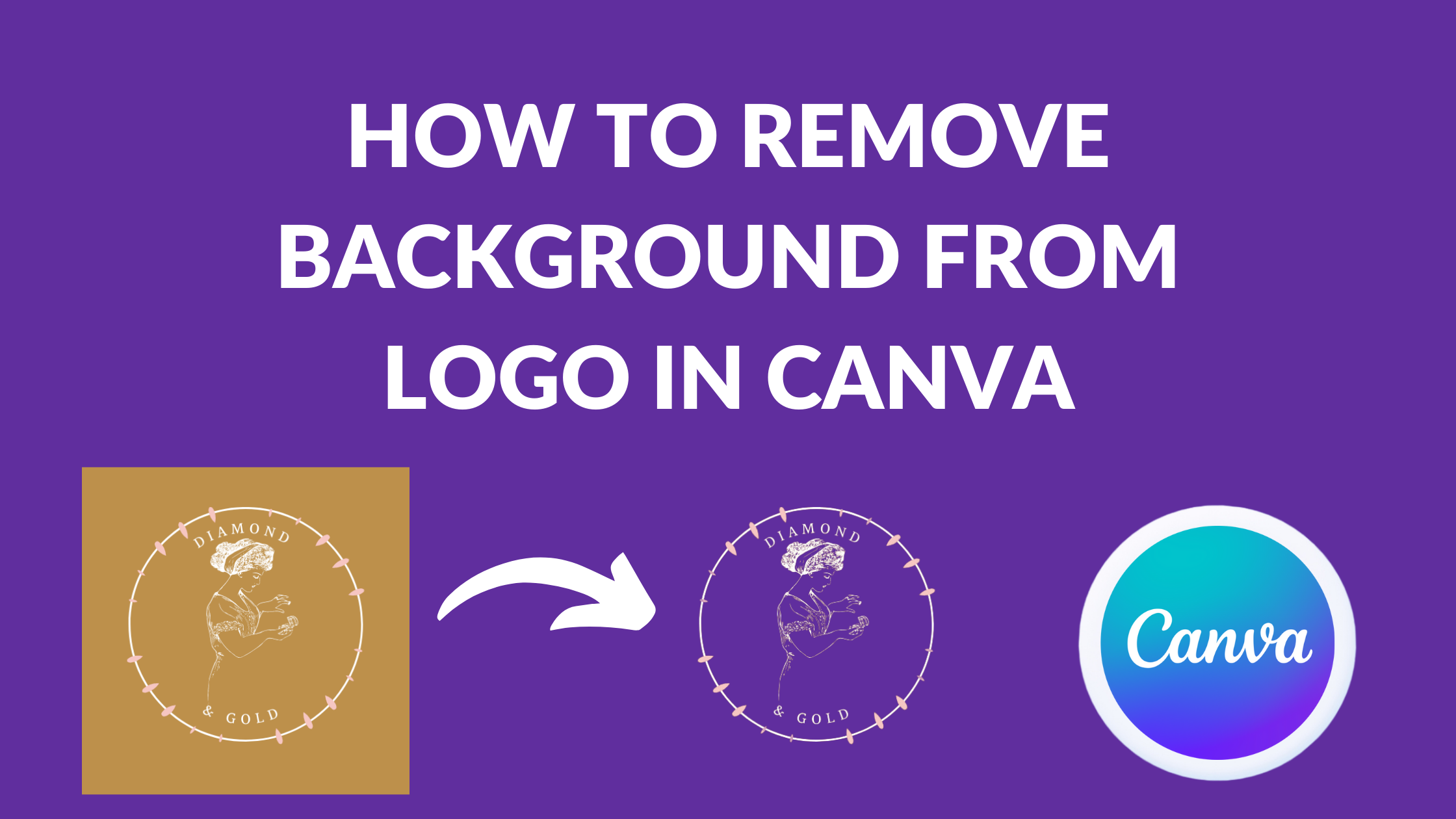 How to Remove Background from Logo in Canva