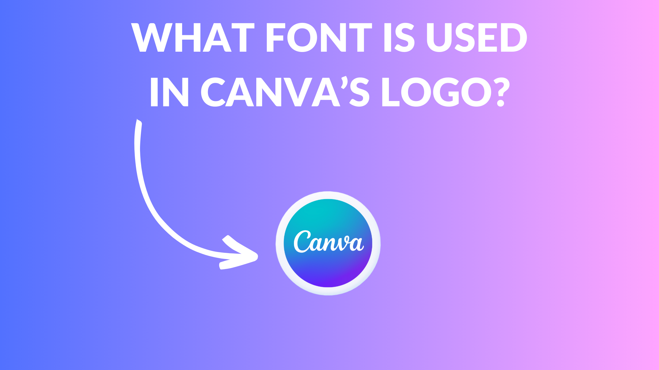 What Font is Used in Canva’s Logo?